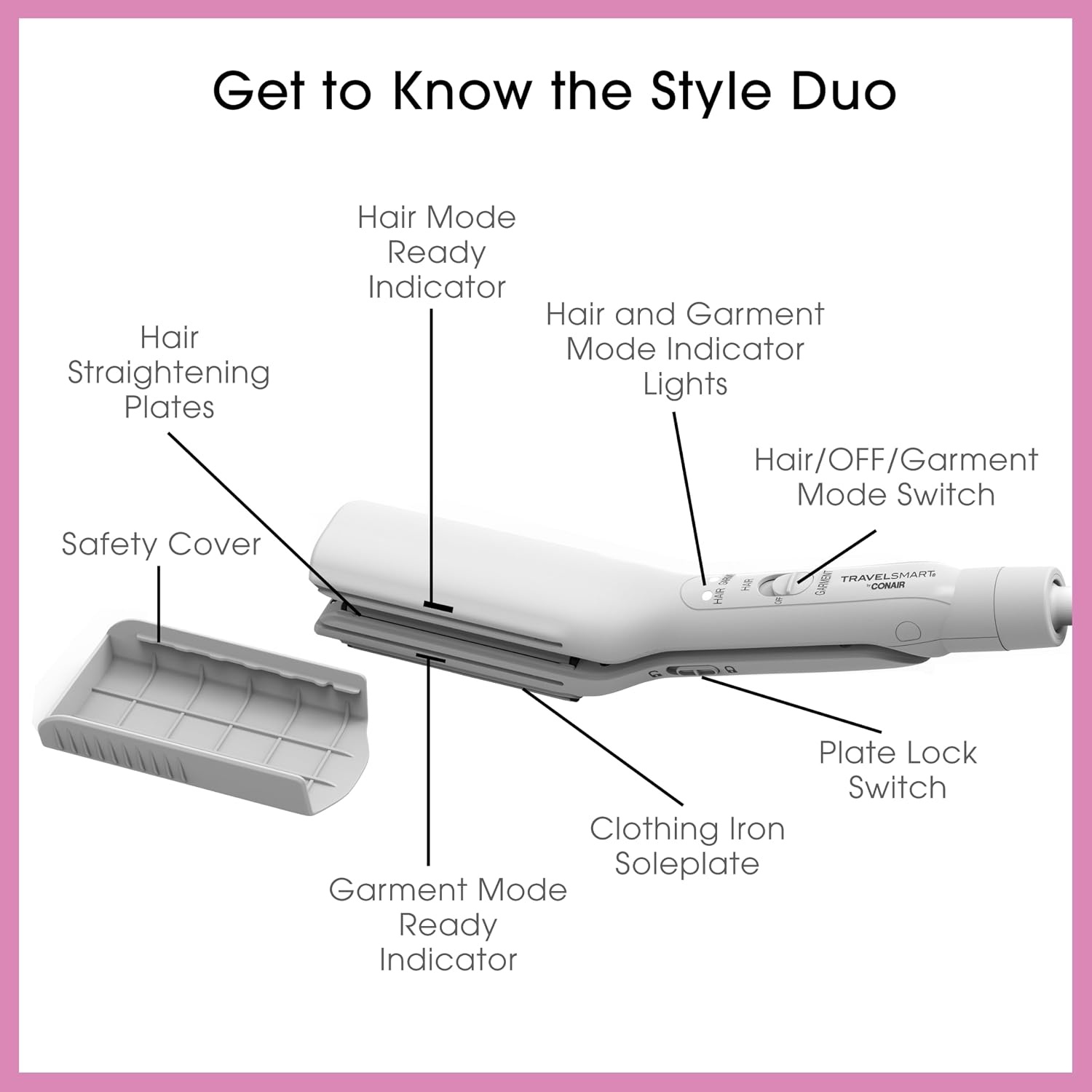 image:imageConair 2in1 Travel and Flat Mini Iron for Clothes Hair Straightener2in1 ClothingHair Iron