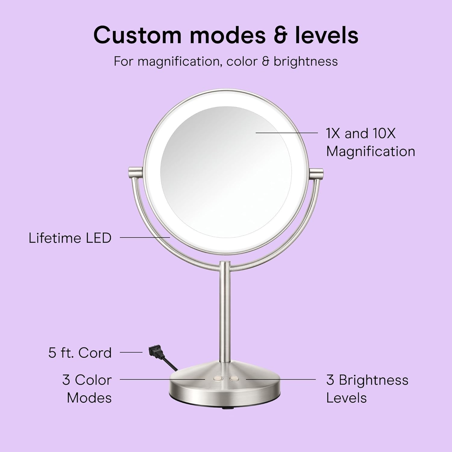 image:imageConair DoubleSided 1X10X Magnifying LED Vanity Mirror 1X10X doublesided mirror with 3 LED color modes and 360 rotation Satin Nickel Model BE401X23Satin Nickel