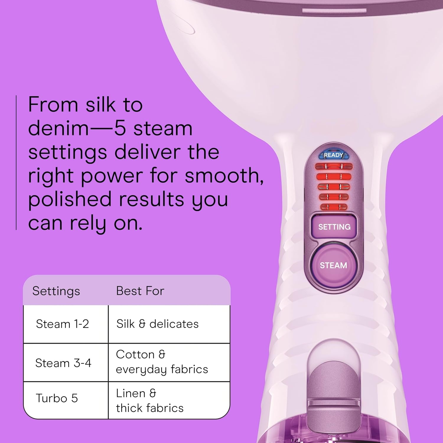 image:imageConair Handheld Garment Steamer for Clothes Turbo ExtremeSteam 1875W Fabric Steamer Portable Handheld Design Strong Penetrating Steam Amazon Exclusive Purple