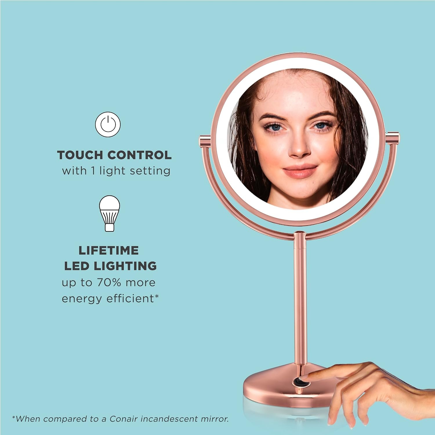 image:imageConair Lighted Makeup Mirror LED Vanity Mirror 1X5X Magnifying Mirror Battery Operated in Brushed BrassRose Gold 1X10X Magnification