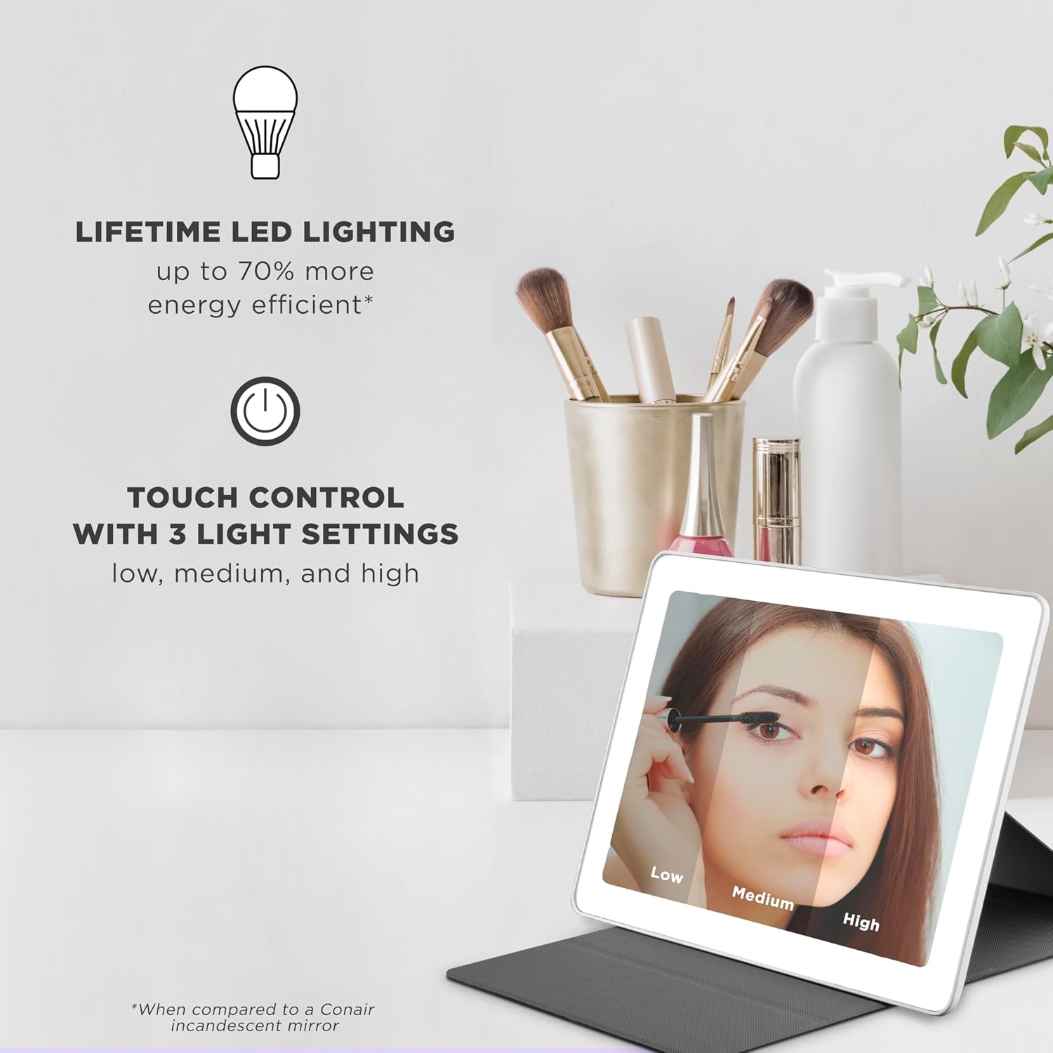 image:imageConair Lighted Makeup Mirror LED Vanity Mirror 1X5X Magnifying Mirror Foldable with Case Battery Operated and Rechargeable in WhiteWhite With Case