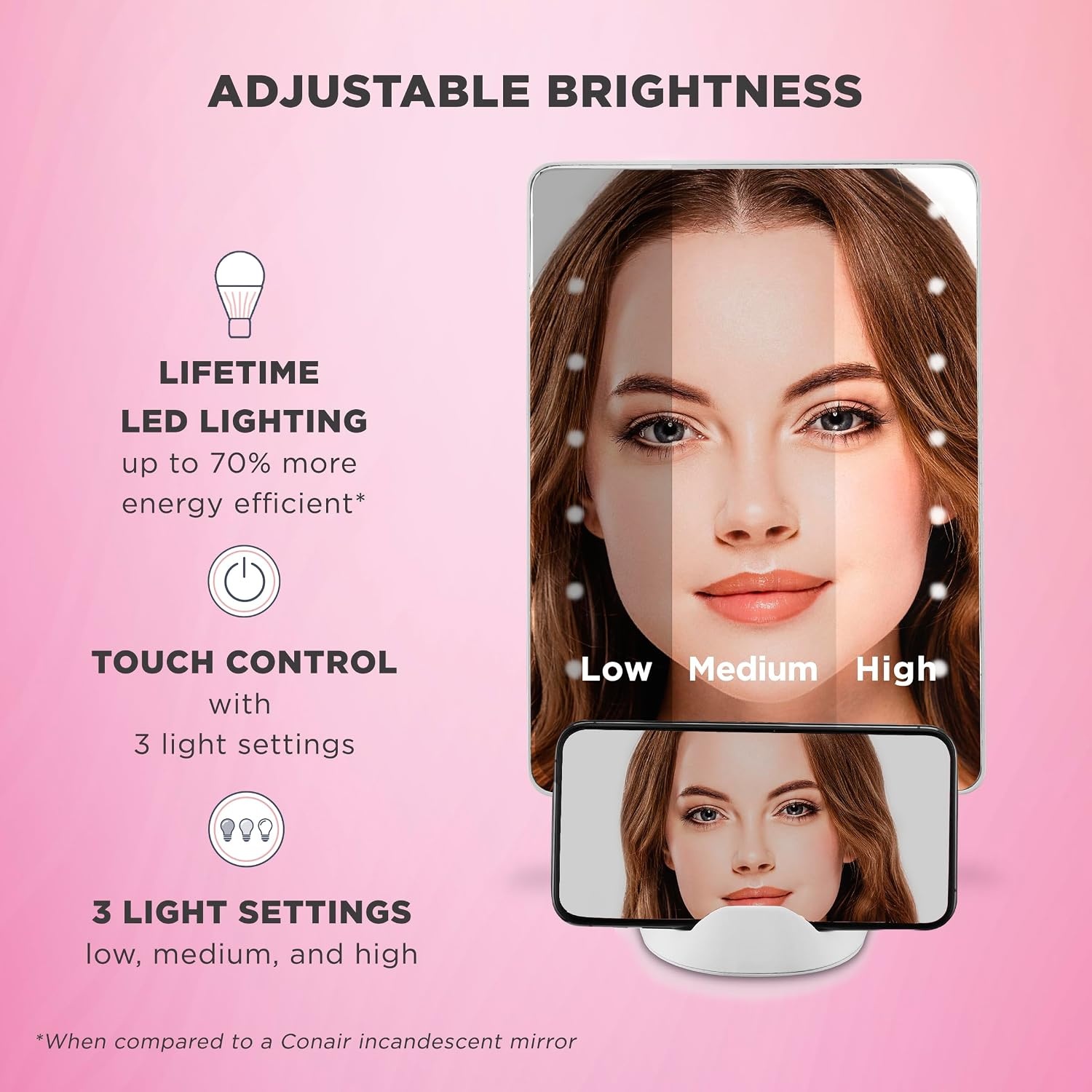 image:imageConair Lighted Makeup Mirror LED Vanity Mirror 1X5X Magnifying Mirror Foldable with Case Battery Operated and Rechargeable in WhiteWhite With Phone Holder