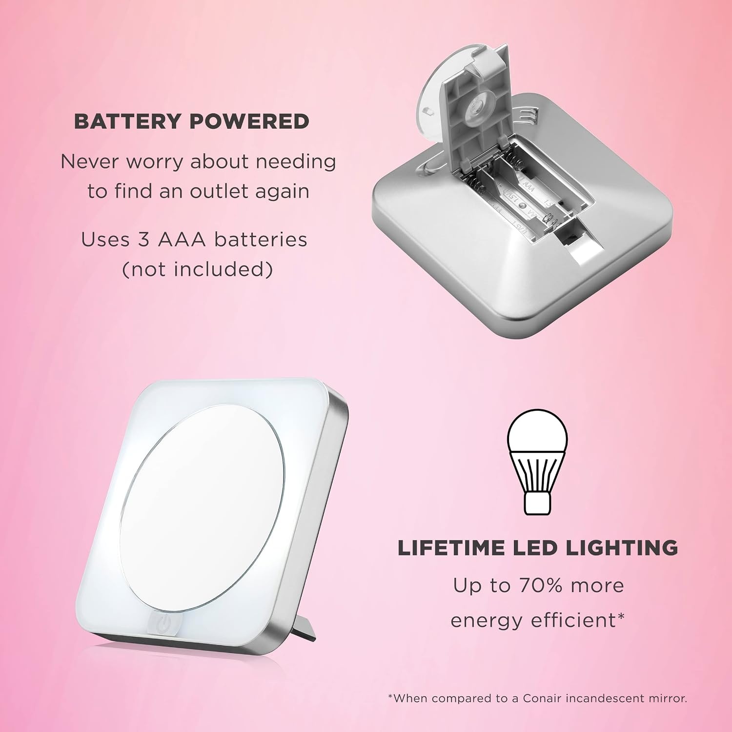 image:imageConair Lighted Makeup Mirror for Phone Selfie Ring Light and Vanity Mirror Battery Operated White15x438x662 Inch Pack of 2