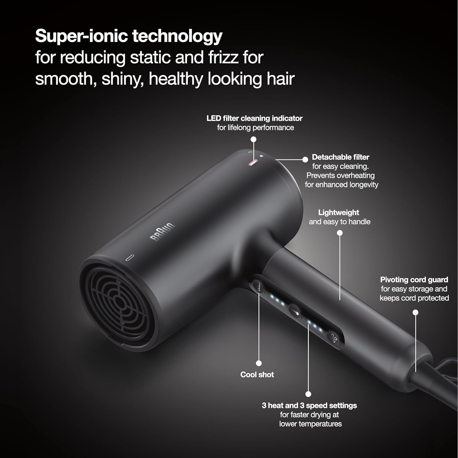 image:imageBraun Hair Dryer with Diffuser Blow Dryer with SuperIonic Technology Reduces Static and Frizz for Smooth Shiny Healthy Looking Hair
