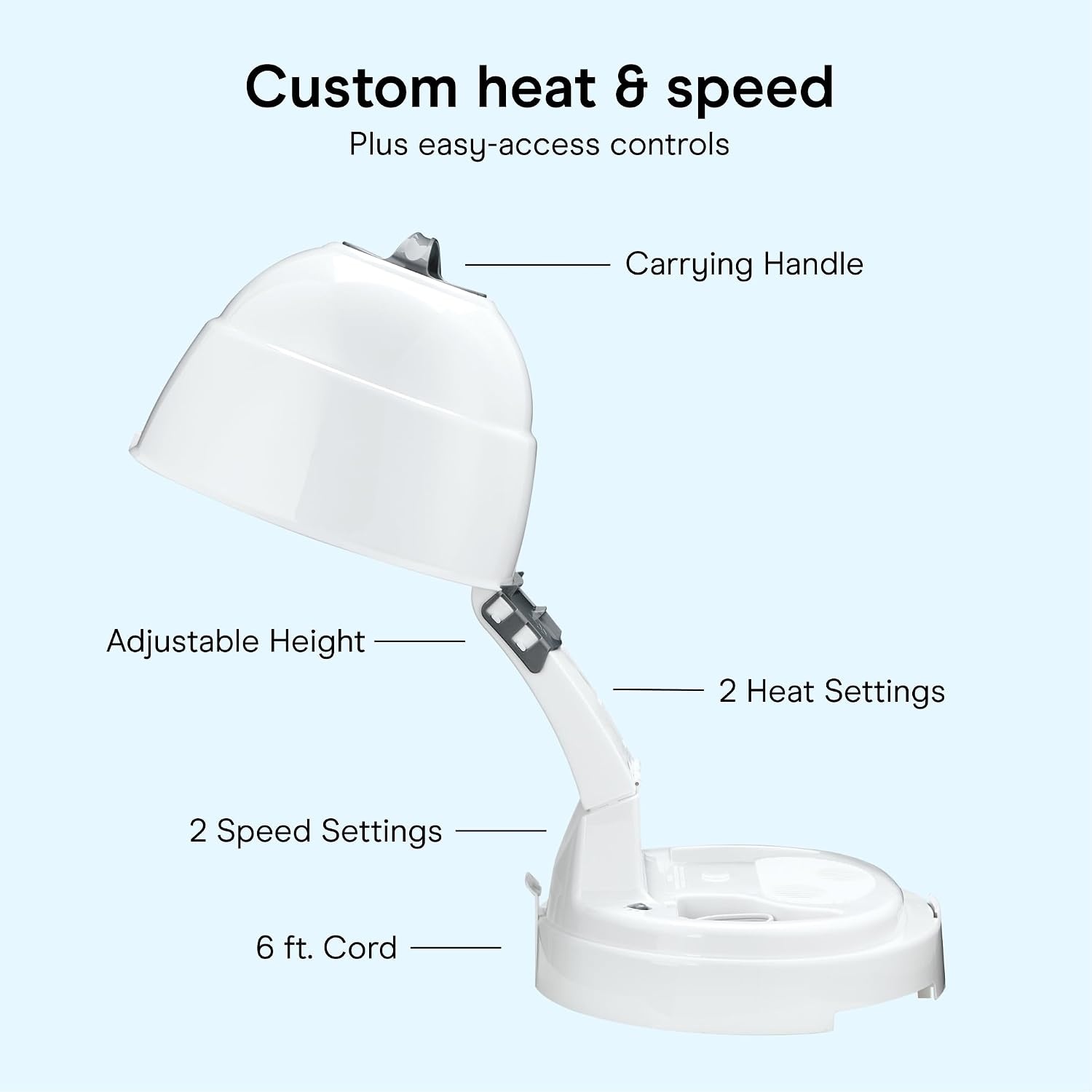 image:imageConair Bonnet Hair Dryer HandsFree Drying for Fine Medium Thick Curly and Textured Hair White HH320RNX
