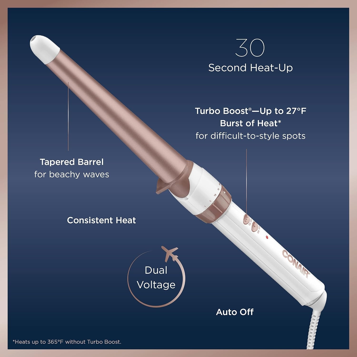 image:imageConair Double Ceramic 1In ClampFree Curling Wand Clampfree double 1in ceramic wand styles creasefree beachy waves on short to long hair WhiteRose Gold CD705L13White