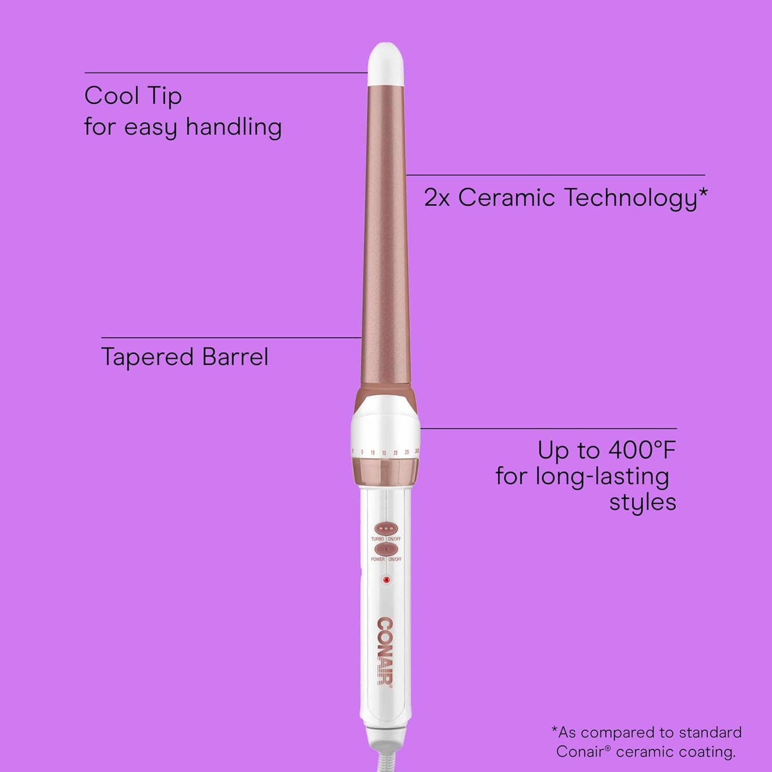 image:imageConair Double Ceramic 1In ClampFree Curling Wand Clampfree double 1in ceramic wand styles creasefree beachy waves on short to long hair WhiteRose Gold CD705L13White