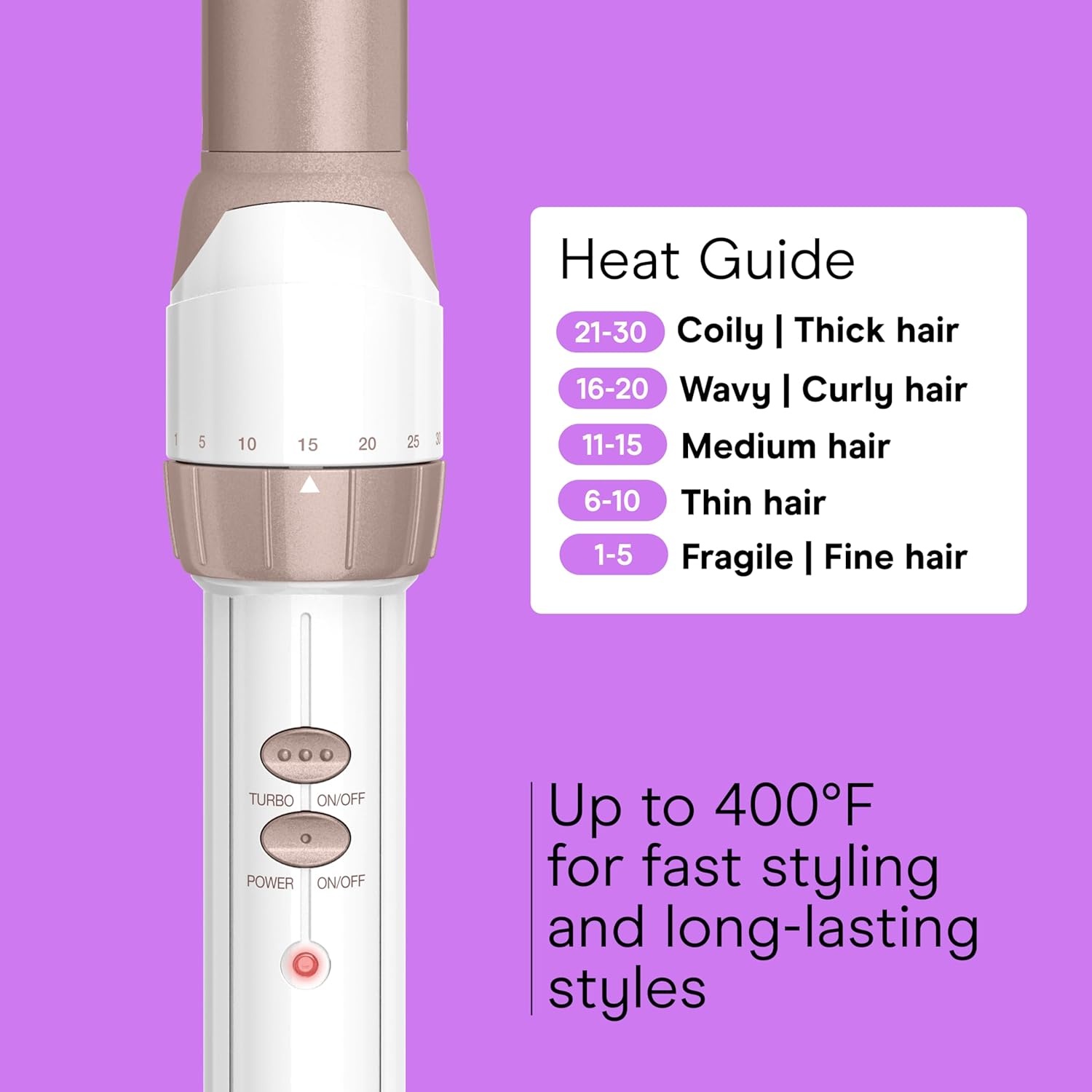 image:imageConair Double Ceramic 1In ClampFree Curling Wand Clampfree double 1in ceramic wand styles creasefree beachy waves on short to long hair WhiteRose Gold CD705L13White