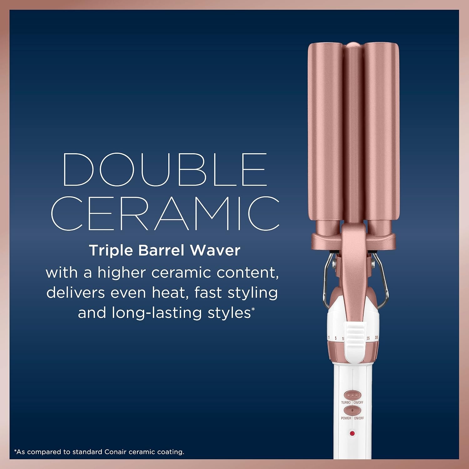 image:imageConair Double Ceramic 3 Barrel Curling Iron Triple Barrel Waver Hair Tool Creates Deep Continuous Waves Hair Curler for All Hair Lengths WhiteRose Gold1 Inch Pack of 3
