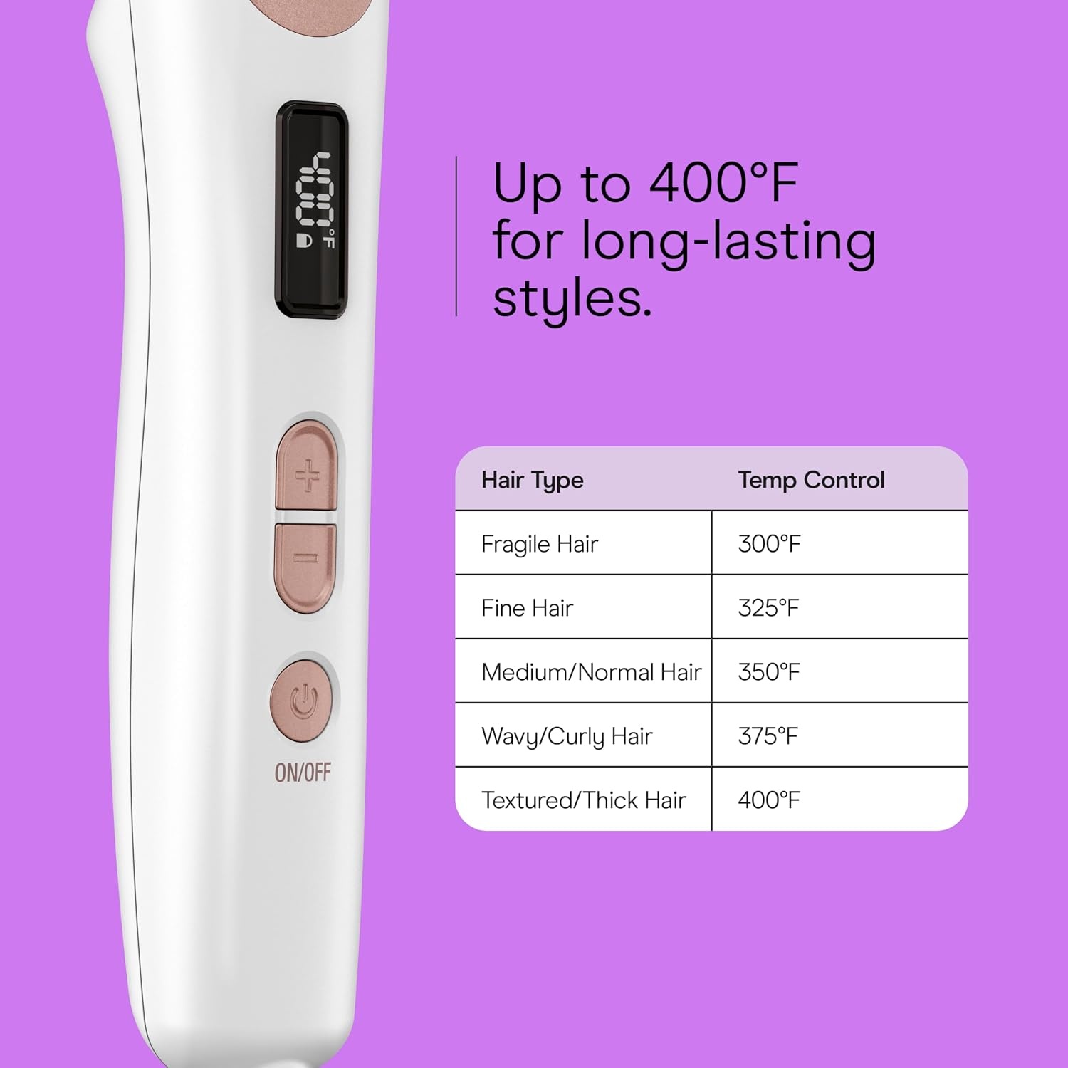 image:imageConair Double Ceramic Hair Straightener Brush Heated Straightening Brush for Smooth Shiny Hair VShaped Heated Bristles for Closer Contact 5 LED Heat Settings Dual Voltage White15