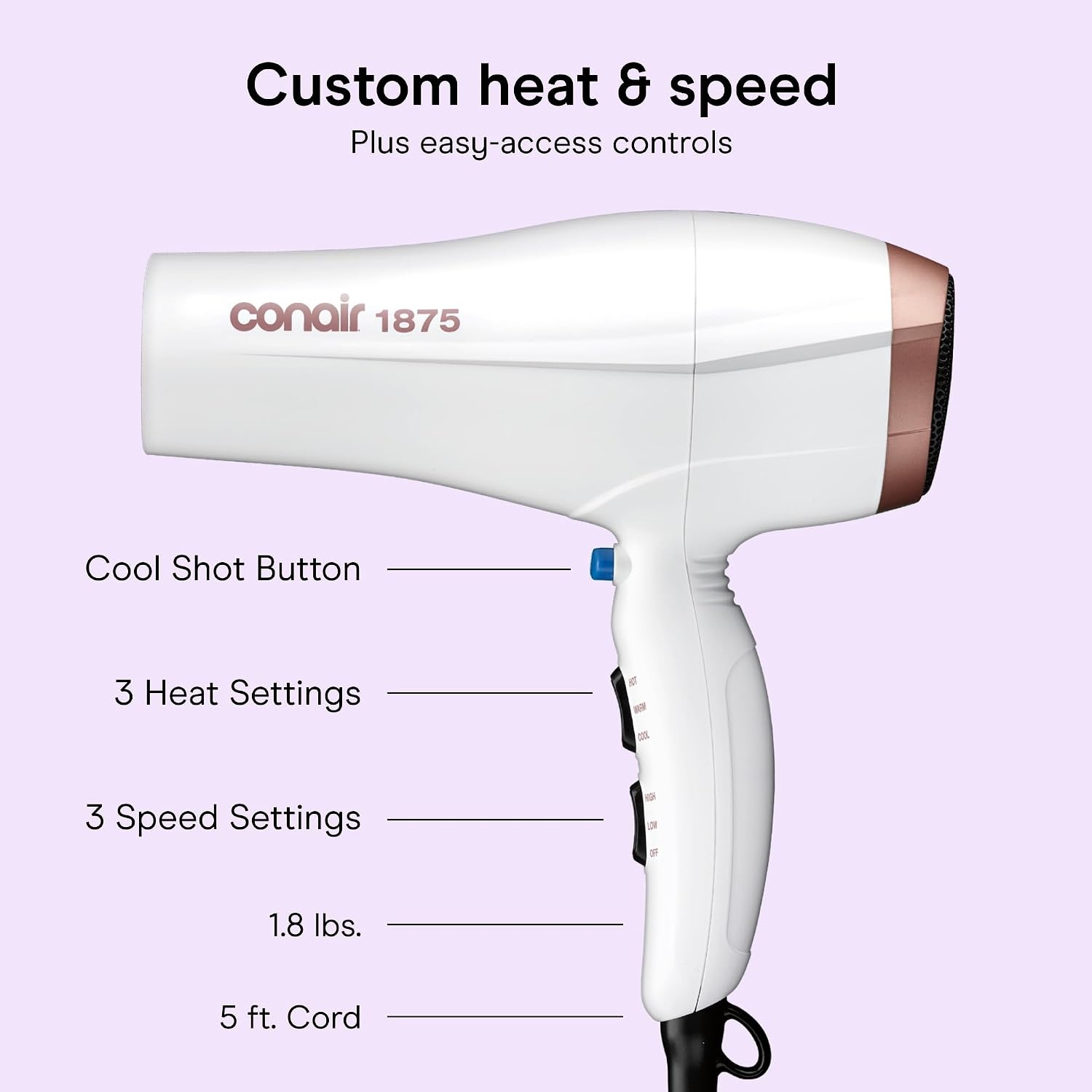 image:imageConair Double Ceramic Ionic Hair Dryer Double Ceramic ionic tech reduces frizz for fine thick and curly hair types White Model 566DCN4