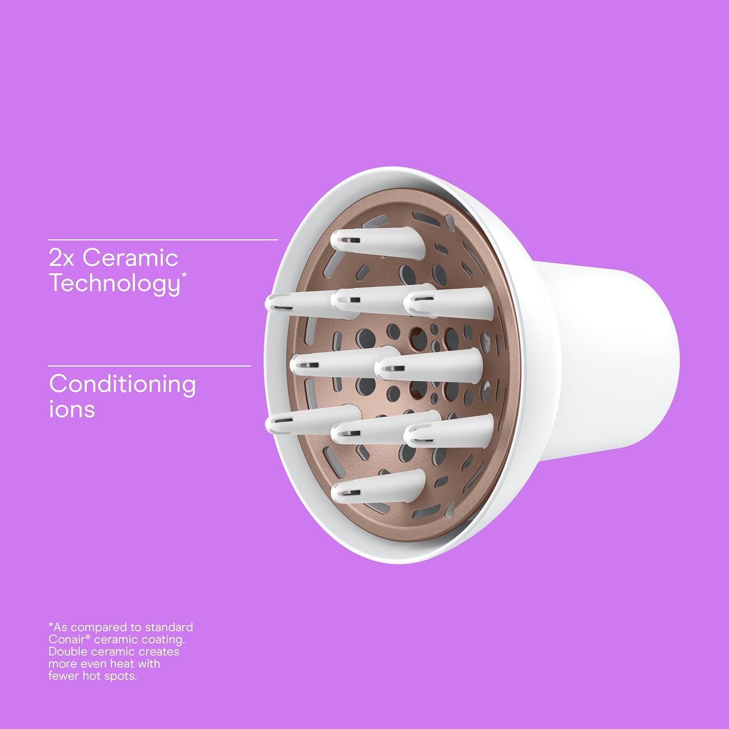image:imageConair Double Ceramic Universal Diffuser Attachment for Hair Dryer Volumizing Universal Blow Dryer Diffuser for FrizzFree Curls Fits Dryers with Nozzles from 175 to 21 WhiteWhite