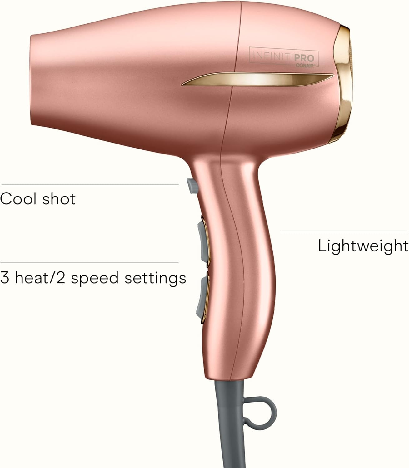 image:imageConair INFINITIPRO BY Frizz Free Compact Hair Dryer 2x the Shine 3x the Frizz Control dusty rose 1 CountDusty Rose