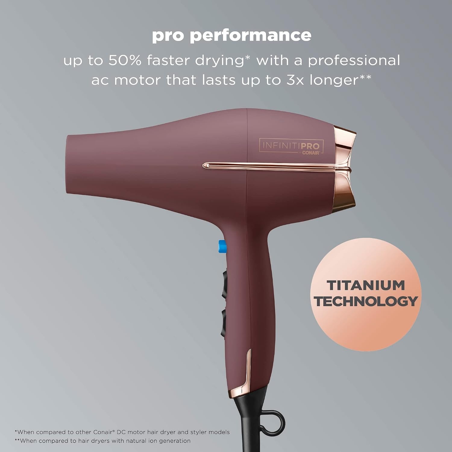 image:imageConair InfinitiPRO AC Motor Pro Hair Dryer Professional ionic ceramic blow dryer for faster frizzfree drying on all hair types Black Model 650XPlum Amazon Exclusive