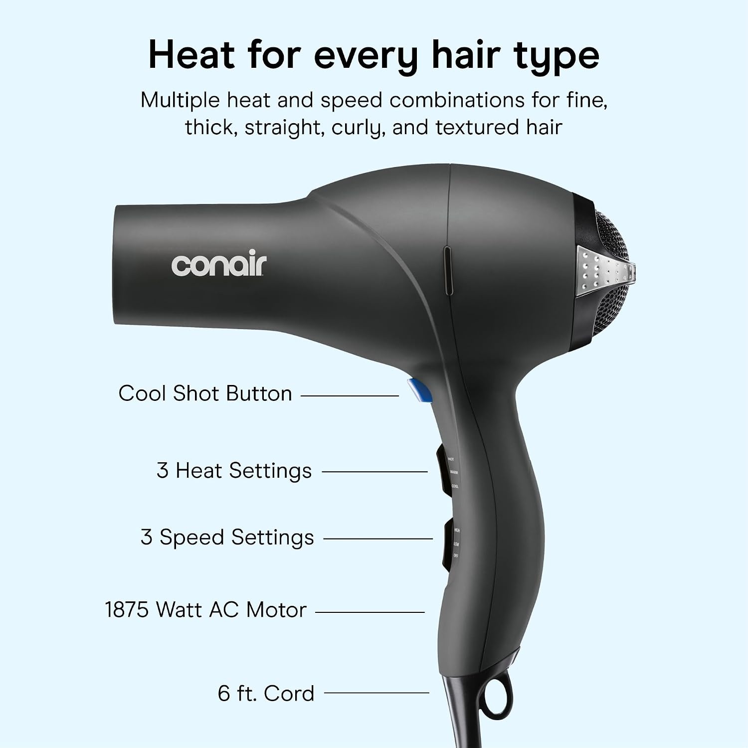 image:imageConair Salon Hair Dryer 1875W AC Motor for All Hair Types Includes Bonus Round Brush Concentrator Diffuser Black 259AMRYBlack