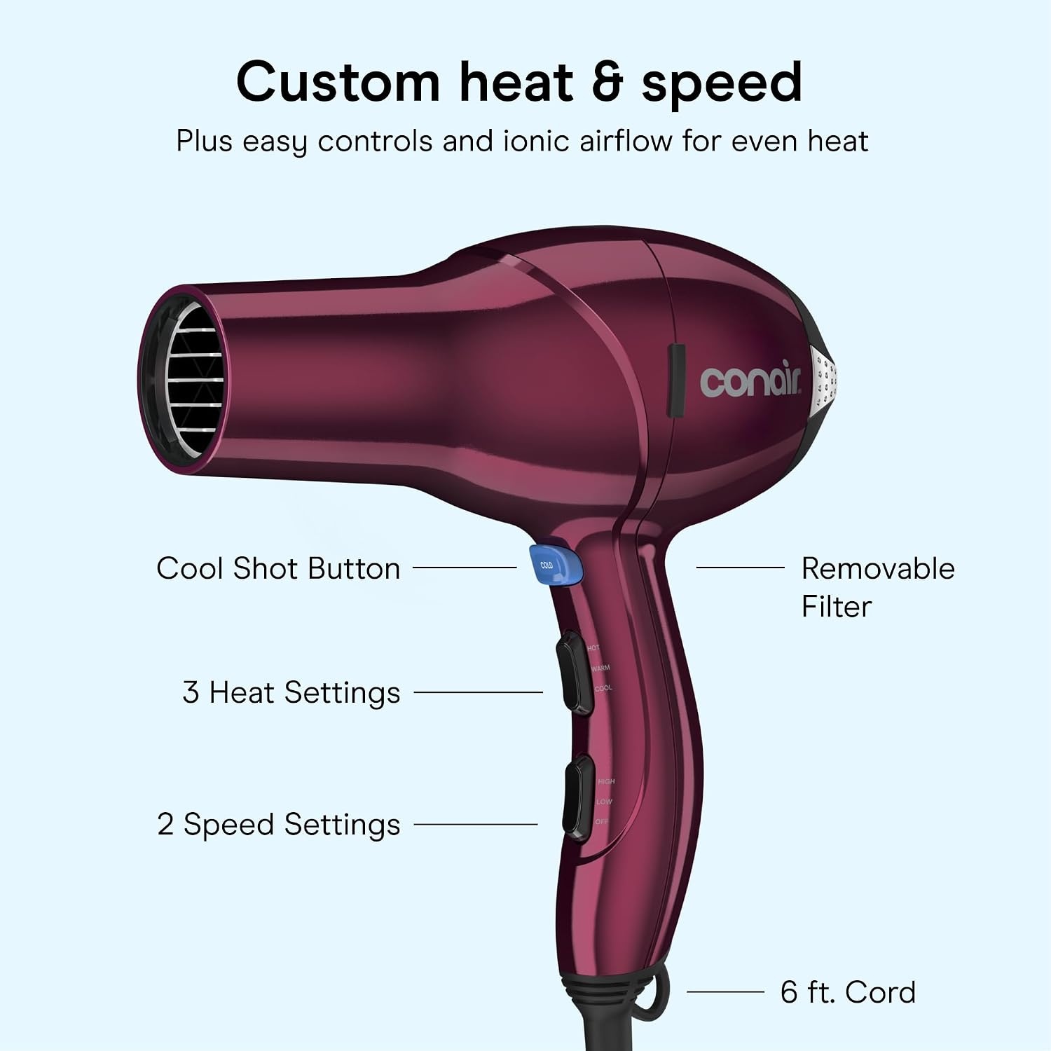 image:imageConair Salon Hair Dryer 1875W AC Motor for All Hair Types Includes Bonus Round Brush Concentrator Diffuser Black 259AMRYBurgundy