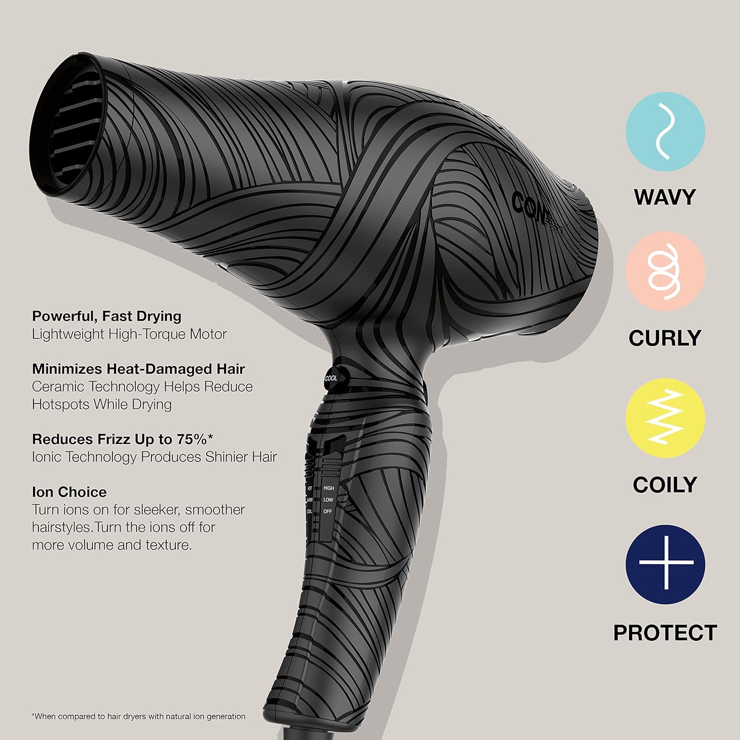 image:imageConair The Curl Collective 1875 Watt Ionic Ceramic Hair Dryer Black 181 Count Pack of 2