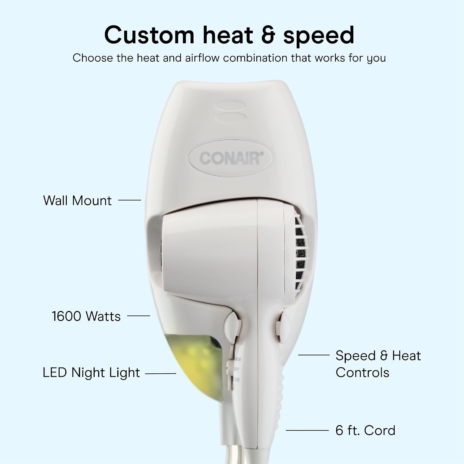 image:imageConair Wall Mount Hair Dryer SpaceSaving Wall Mount Design with LED Night Light 1600W for Fine Medium and Thick Hair White 134NR1 Count Pack of 1