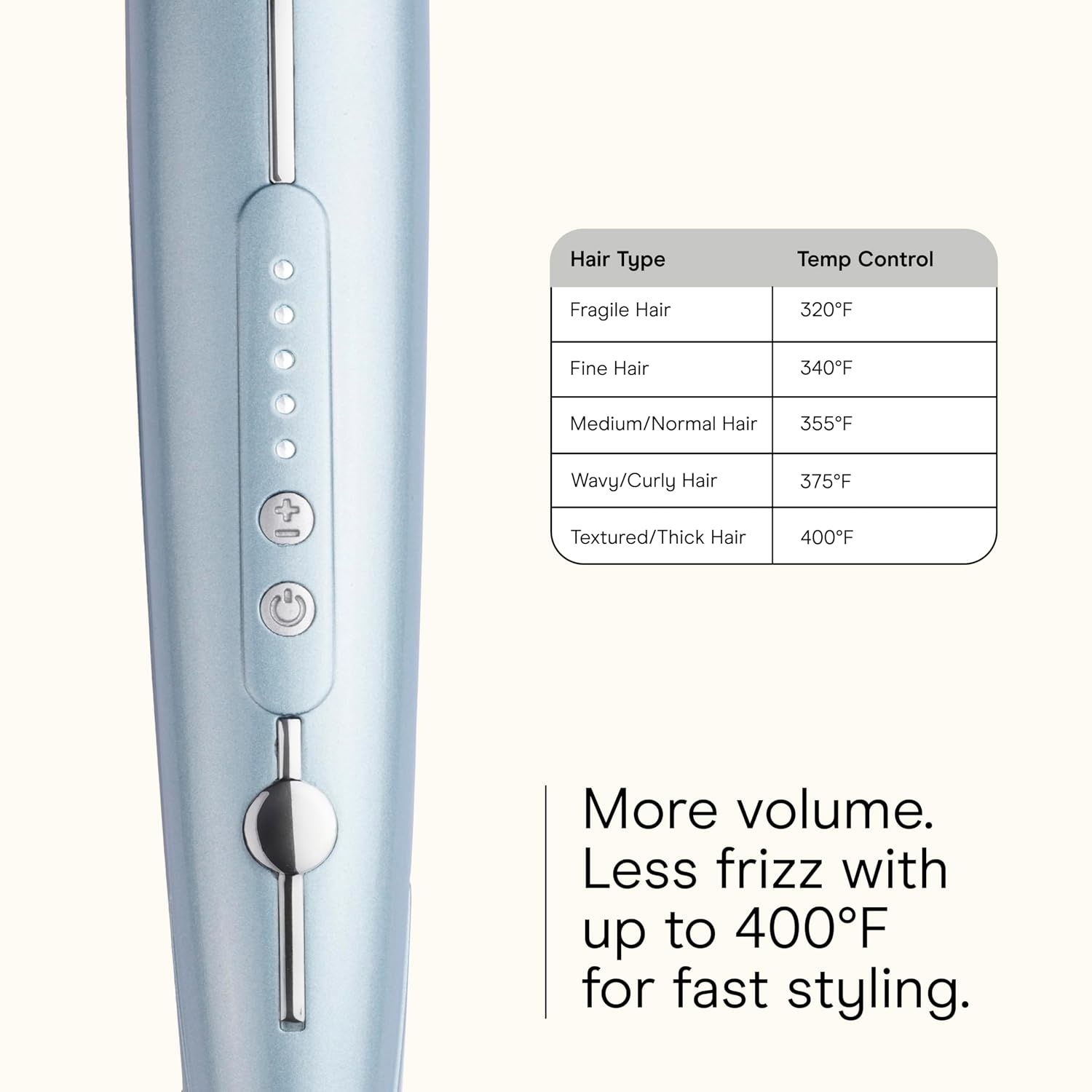 image:imageINFINITI PRO CONAIR SmoothWrap Dual Ion 1 Inch Flat Iron Hair Straightener 1Inch Flat Iron Produces More Volume and Less Frizz 5 Heat Settings For All Hair Types and Textures Blue