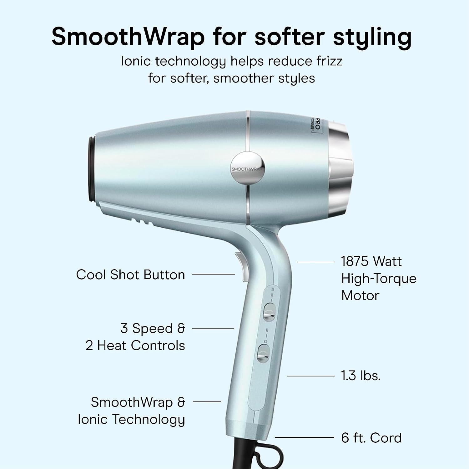 image:imageINFINITI PRO CONAIR SmoothWrap Hair Dryer Blow Dryer with Diffuser and Concentrator Attachments Advanced Plasma and Ceramic Technology for Less Frizz More Volume and Body MintMint