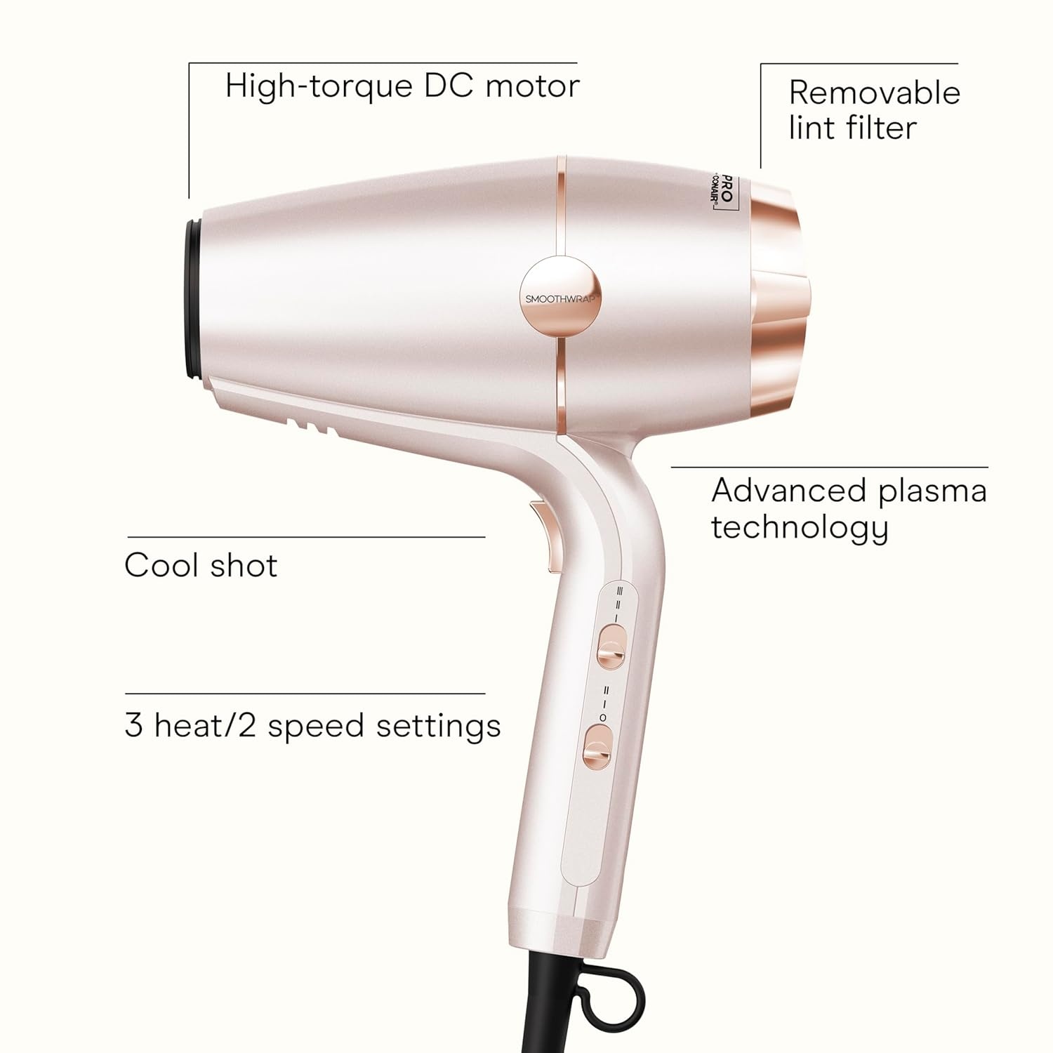 image:imageINFINITI PRO CONAIR SmoothWrap Hair Dryer Blow Dryer with Diffuser and Concentrator Attachments Advanced Plasma and Ceramic Technology for Less Frizz More Volume and Body MintPink Champagne
