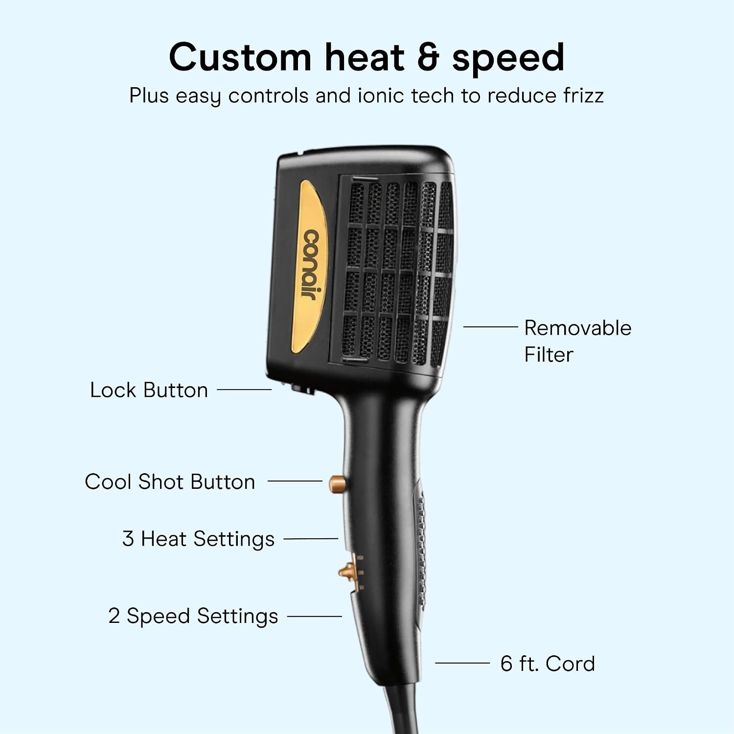 image:imageINFINITIPRO BY CONAIR 3in1 Styling Hair Dryer 1875W Hair Dryer and 3 Attachments Dry and style in one step for thick and curly hair Black SD11GNXBlack