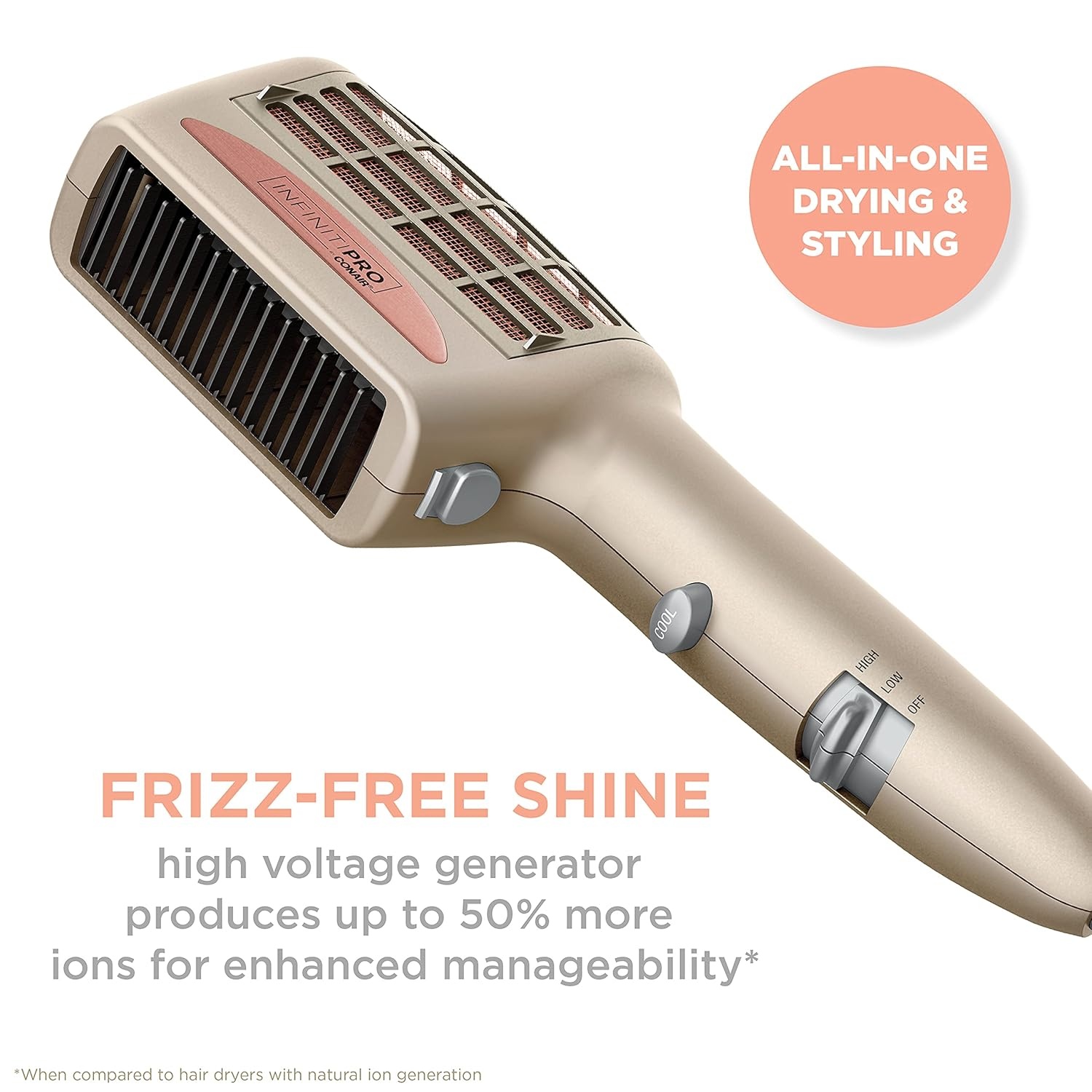 image:imageINFINITIPRO BY CONAIR 4in1 Frizz Free Styling Hair Dryer 1875W Hair Dryer and 4 Attachments