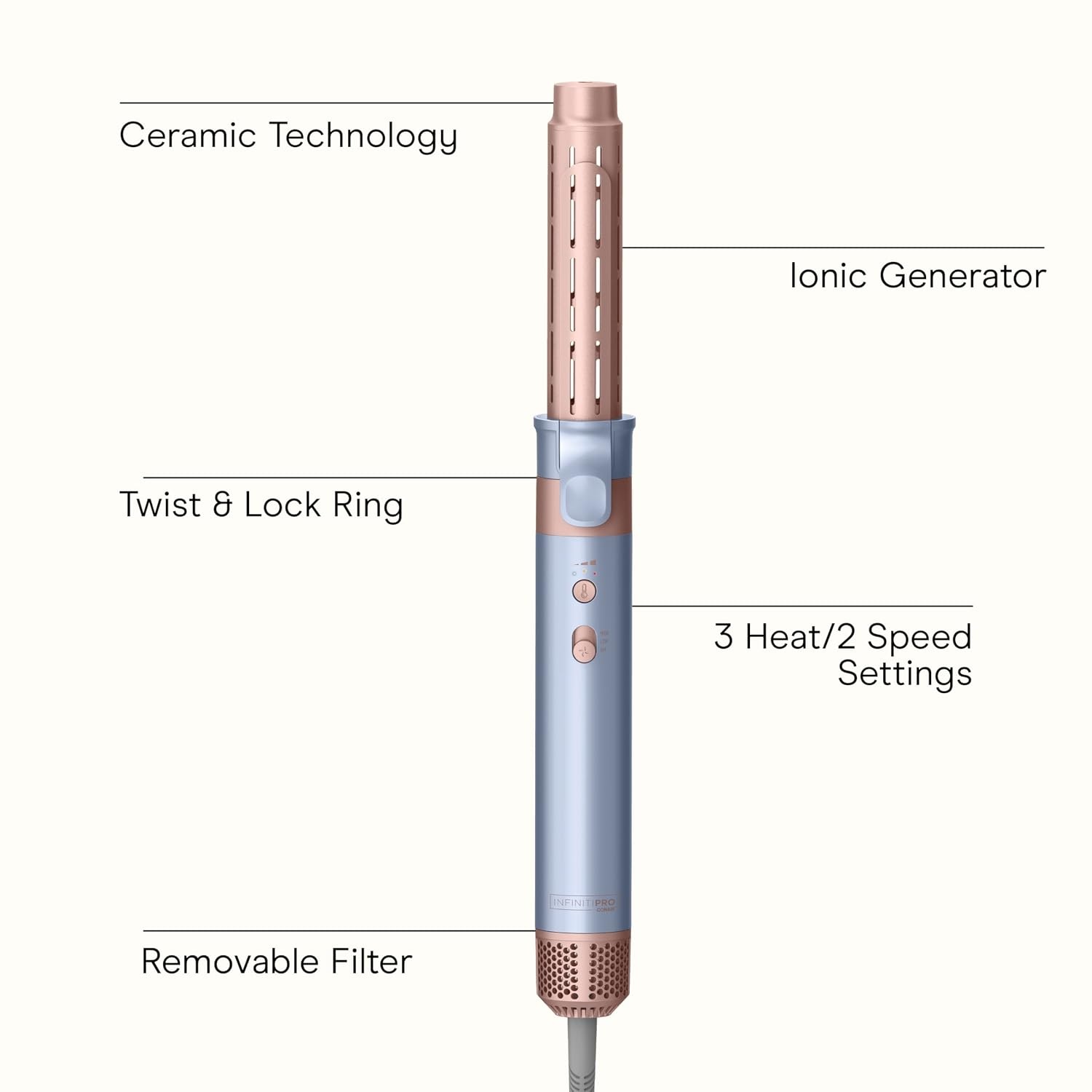 image:imageINFINITIPRO by CONAIR DigitalAIRE Multi Hair Styler Air Styling System for Curls Waves Blowouts amp Volume 4 Attachments to Personalize Your Look Plus Storage Bag Light BlueLight Blue