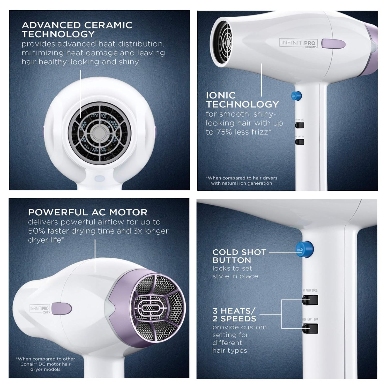 image:imageINFINITIPRO BY CONAIR 1875 Watt Advanced Ceramic Hair Dryer with HeatSense Technology