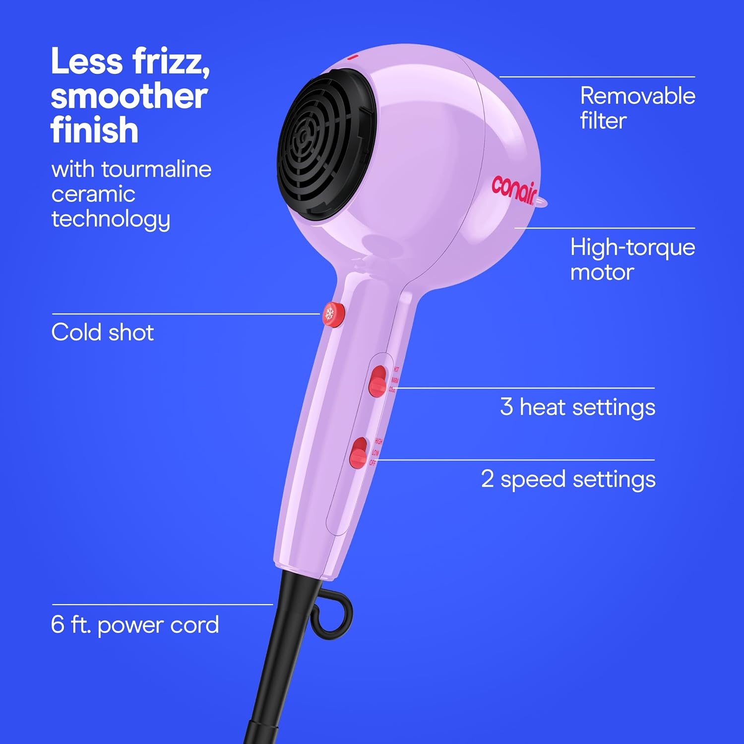 image:imageConair Cake Pop Blowout Kit Hair Dryer with Diffuser amp Concentrator Round Brush 3 Claw Clips Blow Dryer for Women Tourmaline Ceramic Technology 3 Heat2 Speeds Lilac 505AMZ